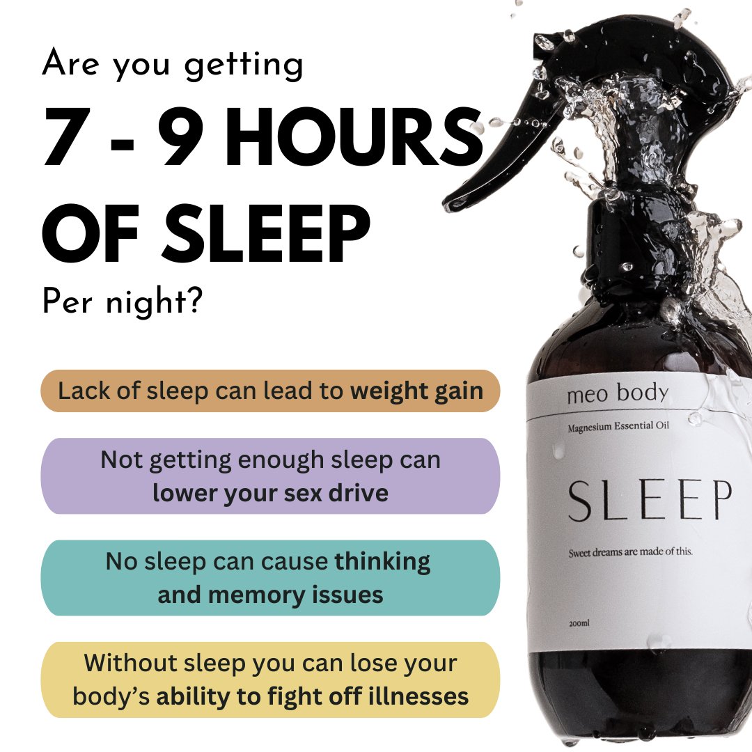 Sleep Magnesium Spray